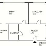 Apartamento Jasminowy Gdansk
